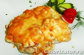 Куряче філе з грибами